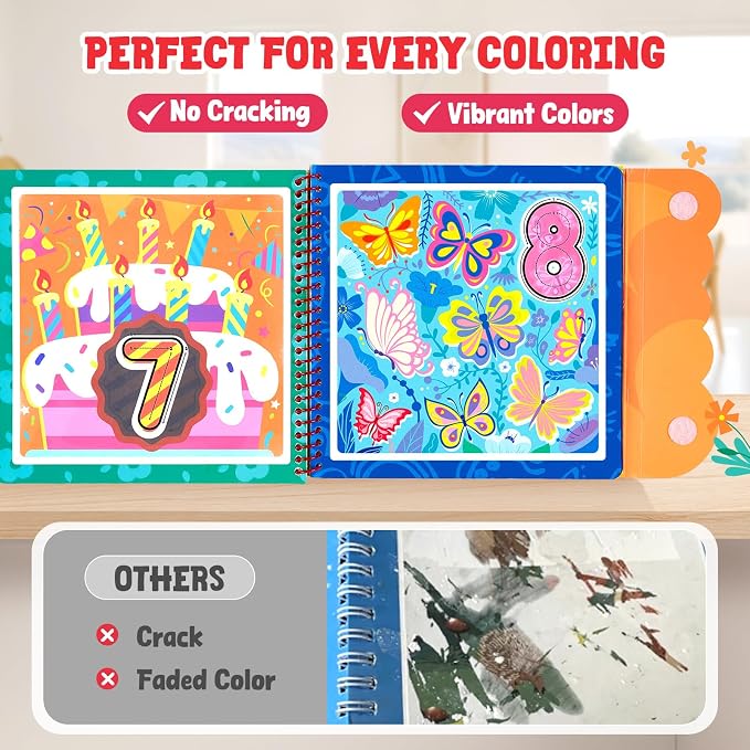 JoyCat Number Reusable Water Coloring Book for Toddlers 3-5 - Image 7