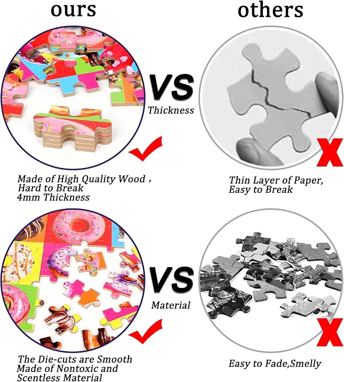 LELEMON Puzzles for Kids Ages 4-8 Donuts Jigsaw Puzzle for Kids Boys Girls Doughnut Puzzls Children Learning Educational Puzzes Portable Box Pack Toys - Image 3