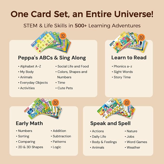 Think Academy Learning Pad for 4+, Age-Optimized Screen-Free Tablet - Image 4