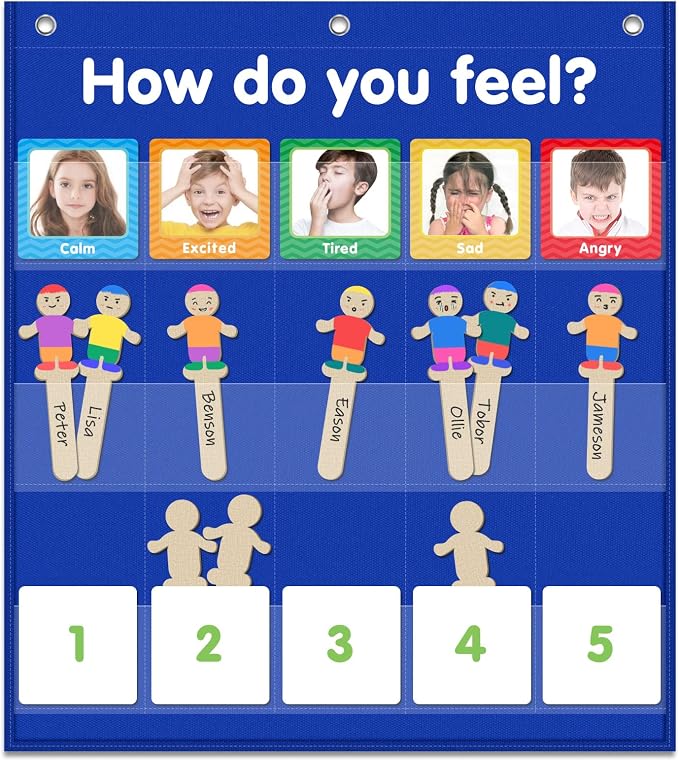 ALSLEA Feelings Pocket Chart for Classroom, Emotions Chart with 36 Cards, Social Emotional Learning & Regulation for Kids, Autism Learning Materials, Homeschool Calm Down Corner Supplies (Blue) by ALSLEA