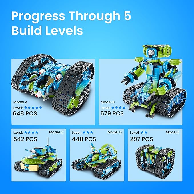 Sillbird Robot Car Building Kit with Remote Control STEM Gifts for Boys Ages 8-14, Technic Coding Stunt Racer Toys for Kids Birthday, Buildable 5in1 Models with 662 Pieces