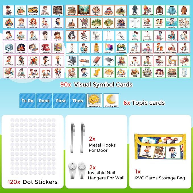 KIKIGOAL Kids Visual Schedule Calendar Chart, 2 in 1 Autism Daily Chore Routine Chart with 96 Cards Autism Learning Materials Bedtime Routine for Toddlers Home School - Image 3