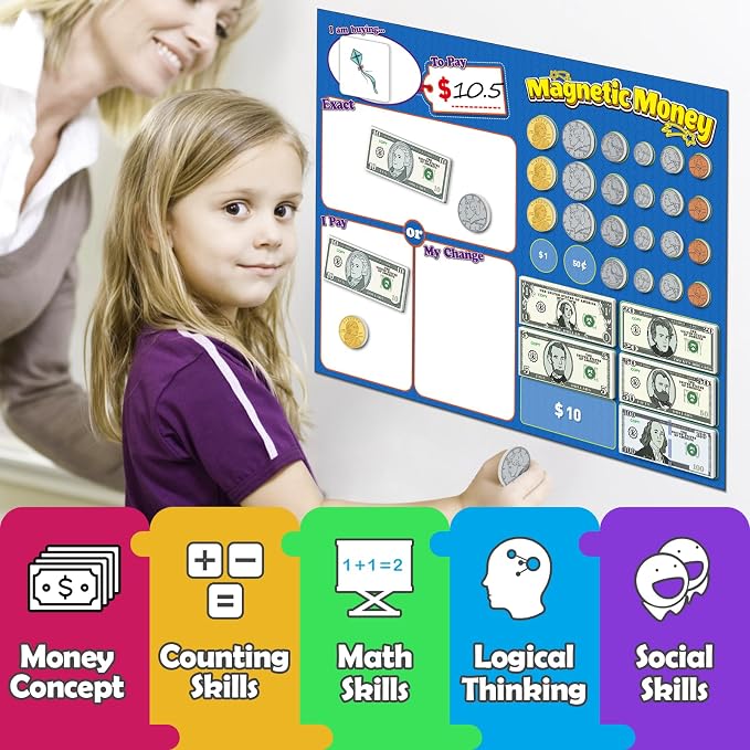 Kasfalci 73 PCS Magnetic Money for Kids for Learning, Back to School Supplies, Learning & Education Toys for Classroom, Pretend Play, Math Games for Toddler, Teacher and Homeschool Supplies - Image 5