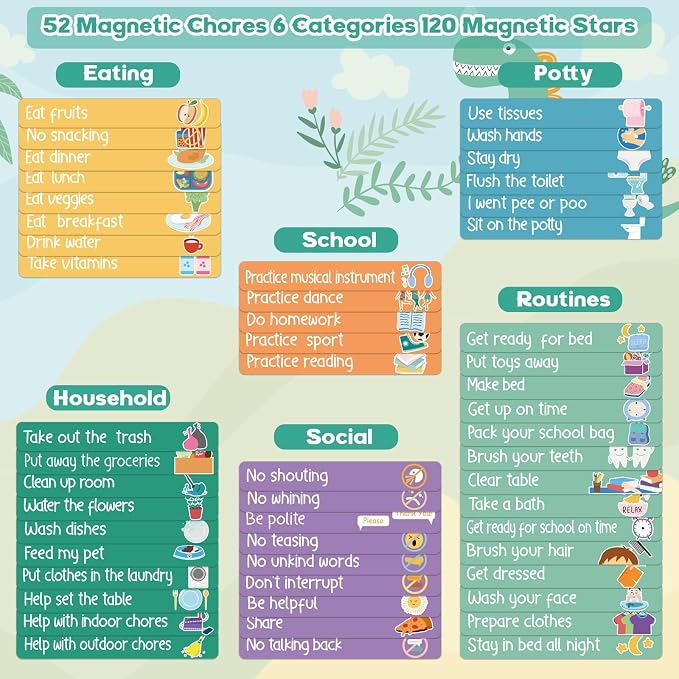 Thboxes 52 Chore Reward Chart for Kids, Dinosaur Magnetic Behaviour Board - Image 4