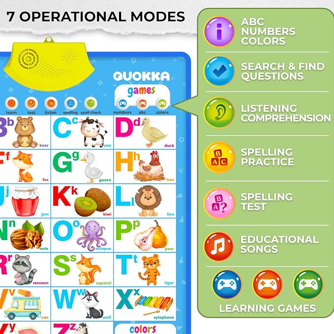 Educational Toys for Kids 5-7 Year Old - Vertical ABC Learning Chart - Image 3