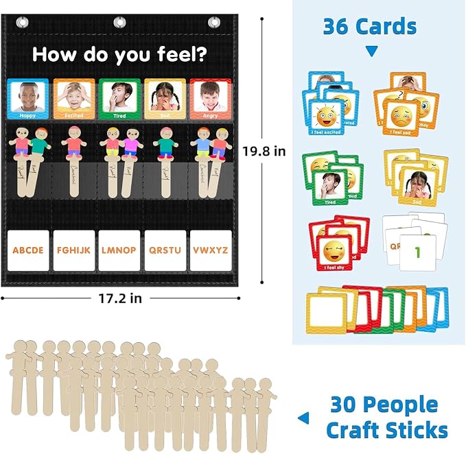 ALSLEA Feelings Pocket Chart for Classroom, Emotions Chart with 36 Cards, Social Emotional Learning & Regulation, Autism Learning Materials, Homeschool Calm Down Corner Supplies (Black) - Image 6