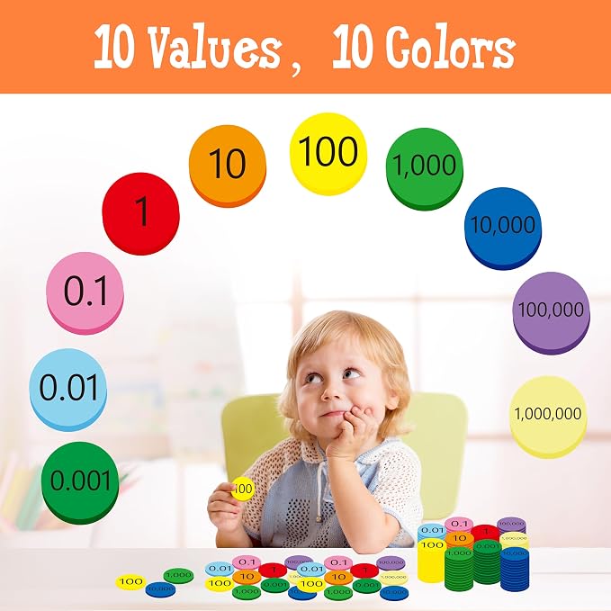 Hebayy 250 PCS EVA Place Value Disks, 10 Values Counting Chips Color-Coded Soft Place Value Chips Decimals to Whole Numbers Counting Chips Early Math Learning for Elementary School - Image 3