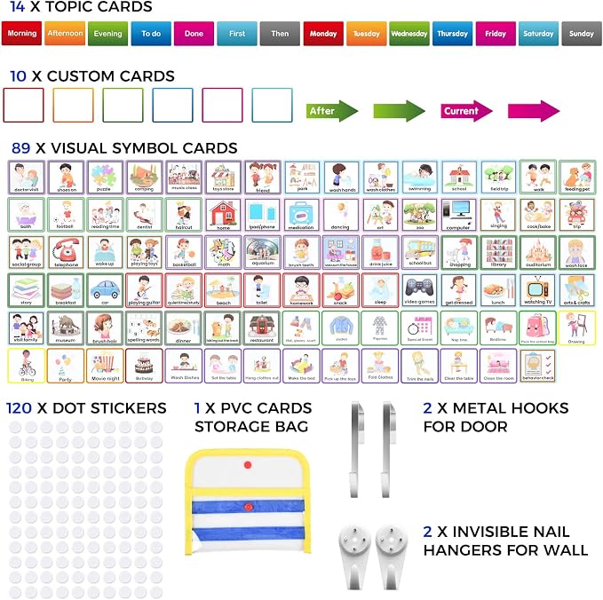 KIKIGOAL Kids Visual Schedule Calendar Chart, Double Side Autism Daily Chore Routine Chart with 113 Cards Autism Learning Materials Kids Visual Behavioral Tool Wall Planner for Home School - Image 5