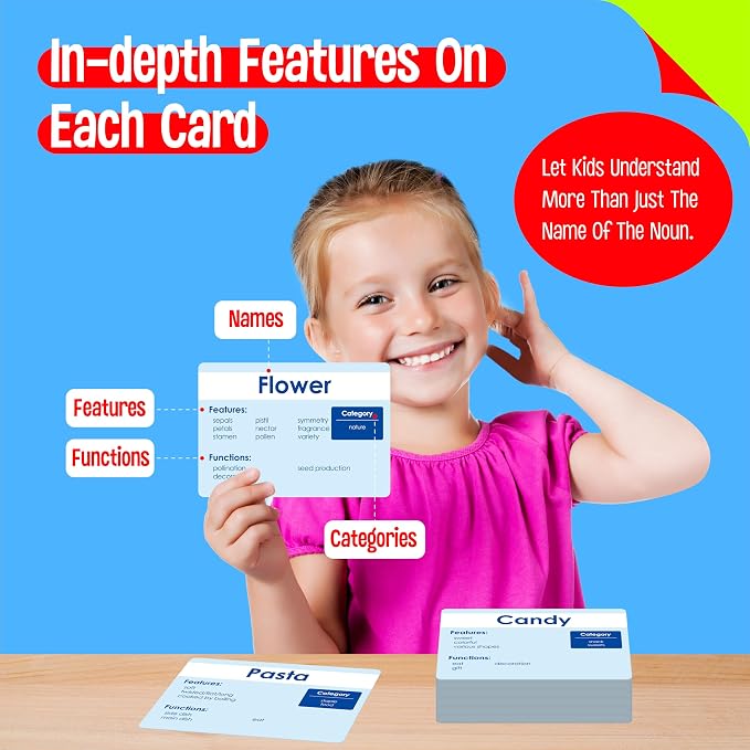 140 Noun Picture-Word Cards, Picture Flashcards Language Builder Visual Aid Speech Development Tool for Autism, ESL Teaching Materials for Adults, Non-Verbal Children Vocabulary Builder for Toddlers - Image 5