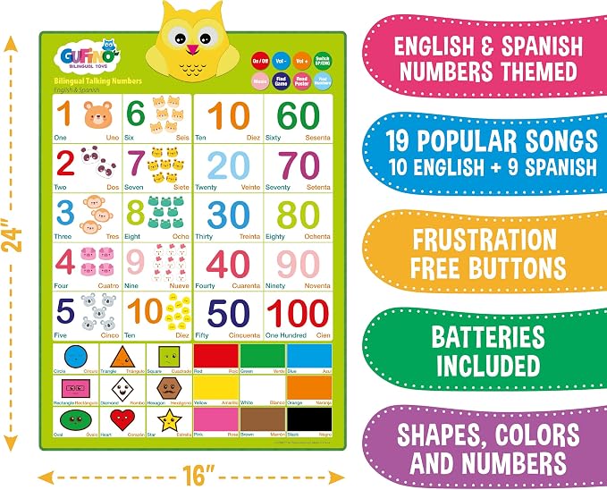 Bilingual Learning Toys - Spanish Toys for Toddlers 1-3, Interactive Number Toys, Numbers for Toddlers - Educational Talking Wall Chart for Kids - Image 7