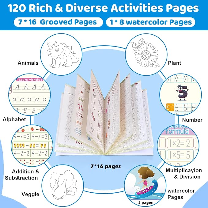 Magic Grooved Writing Practice Books for Kid, 8-in-1 Handwriting Kit - Image 4