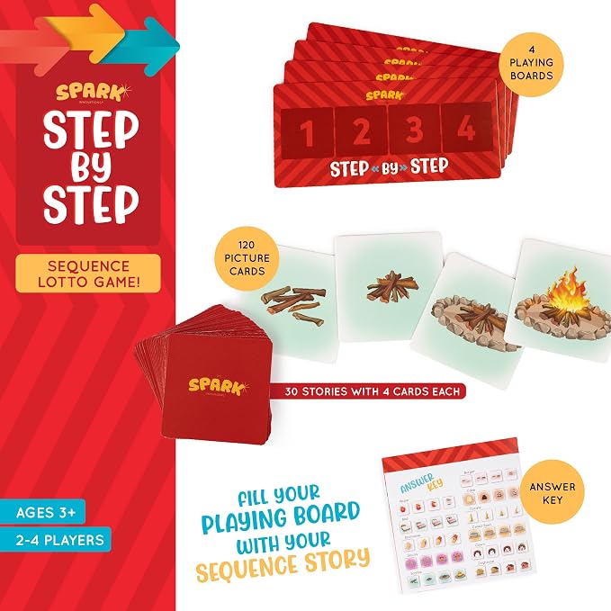 SPARK INNOVATIONS Sequence Board Game, Sequencing Card Game, Homeschool Supplies, Sequence Cards for Kids Picture Cards, Preschool Must Have, Educational Board Games - Image 2