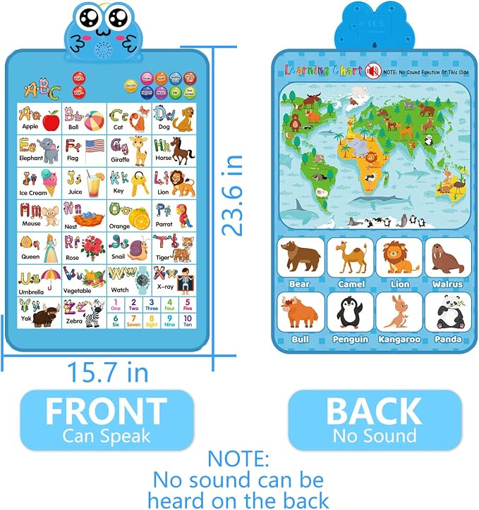 Educational Alphabet Wall Chart, Learning Poster with Music ABCs 123s - Image 7