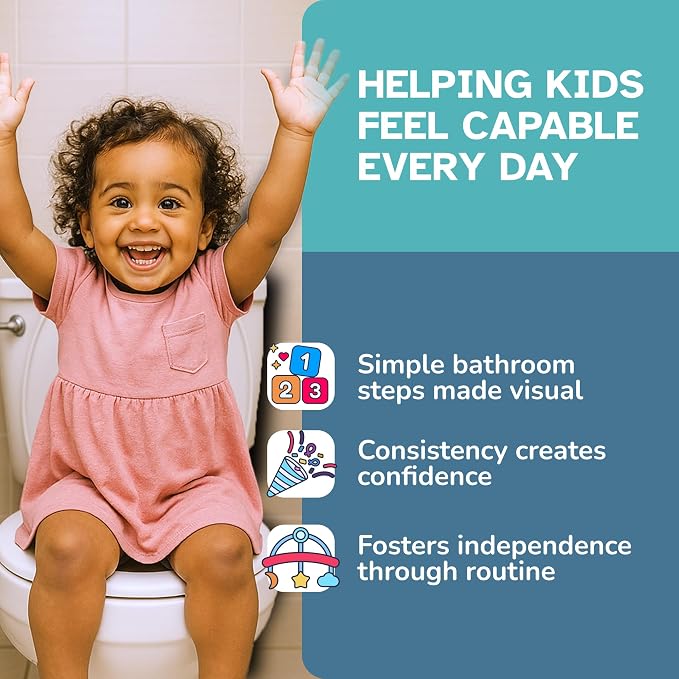 KIARES Potty Training Chart for Toddlers, Visual Bathroom Routine Poster for Kids, Helps Children Gain Independence & Confidence, Toilet Training (Caucasian Boy - Brown) - Image 3