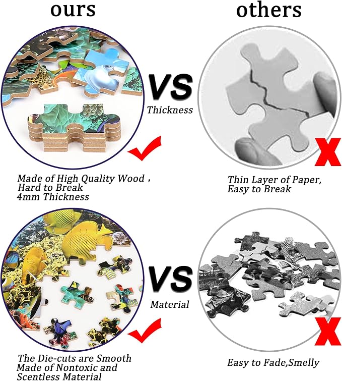 LELEMON 100 Pieces Underwater World Jigsaw Puzzles for Kids Ages 4-8 Year Old Dolphins Fishes Jigsaw Puzzle for Children Boys Girls Learning Ocean Educational Puzzles Toys - Image 3