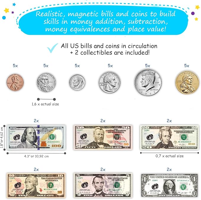 Simply Magic 67 PCS Play Money for Teaching - Money Manipulatives & Games - Image 4