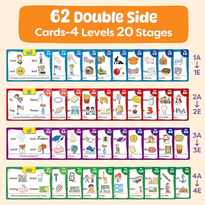 Torlam Phonics Flash Cards Learn to Read Spelling Reading Sight Words Phonics Games, Digraphs CVC Blends Long Vowel Sounds Kids Dolch Fry Site Words for Pre-k Kindergarten 1st 2nd 3rd Homeschool - Image 4