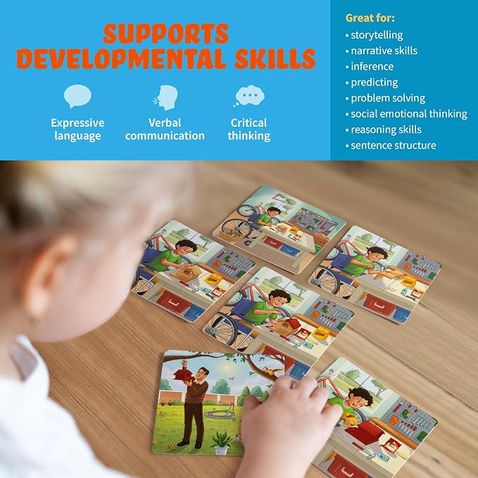 SPARK INNOVATIONS Sequencing Cards, Speech Therapy, Autism Therapy, SEL, Problem Solving, Social Skills, Picture Cards, ESL, English Language Learners (Set 2) - Image 6