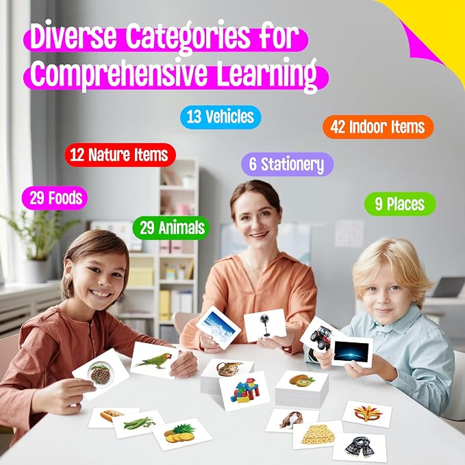 140 Noun Picture-Word Cards, Picture Flashcards Language Builder Visual Aid Speech Development Tool for Autism, ESL Teaching Material Non-Verbal Vocabulary Builder for Children, Kids, Adults (Level 2) - Image 4