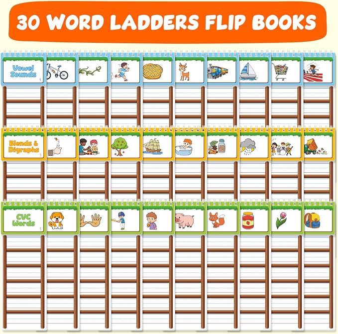 Edulok 30 Word Ladder Flip Books,Phonics Flash Cards,Word Ladders Word Family Build Book,Sight Words Reading Spelling Games Phonics Flip Books for Kids Classroom Homeschool Preschool Learning Activity - Image 5