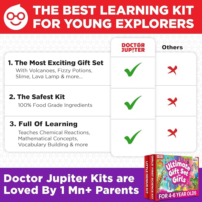 Doctor Jupiter Ultimate Gift Set of Learning for Girls Ages 4-6 - Image 6