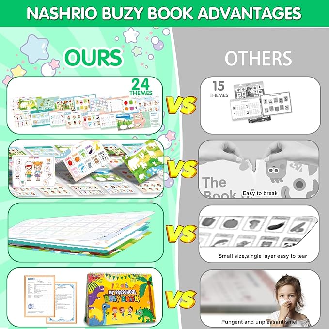 Busy Book for Toddlers 3-5, Montessori Preschool Learning Book, 24 Themes - Image 5