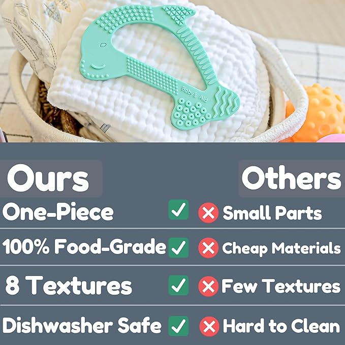 Dolphin Silicone Teether Toy with 8 Texture Zones, Easy Grip for Little Hands, Ages 3M+, Baby’s Aid (Aqua Mint)