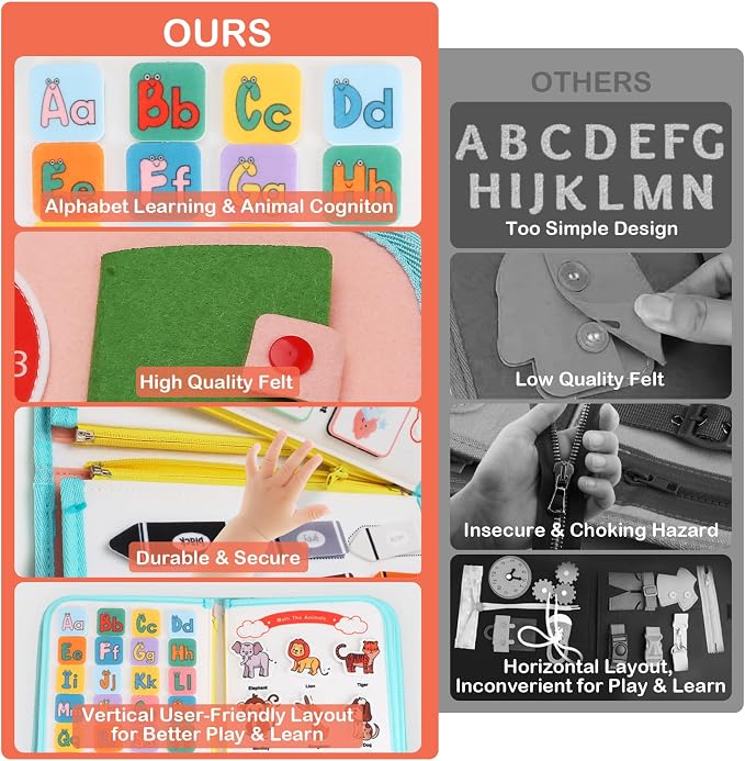 Teefrye Toddlers Busy Board Montessori Toys for Old 1-3 Year Girl Busy Book - Image 7