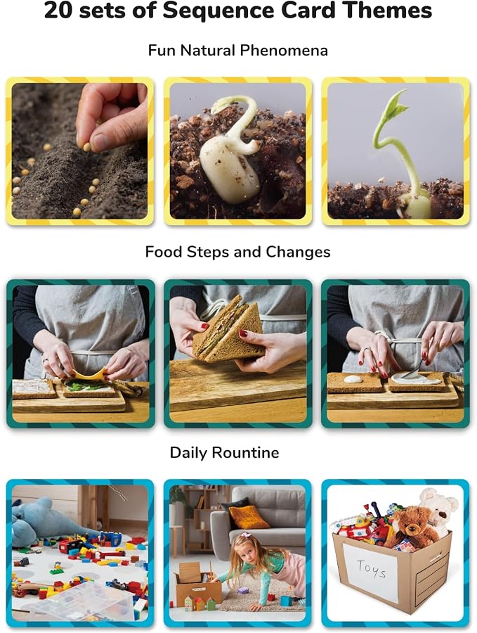 CHEFAN Sequencing Cards, Sequence Game for Kids, Daily Routine for Speech Therapy, Sentence Building for Autism, Special Education, Preschool, Classroom - Image 2
