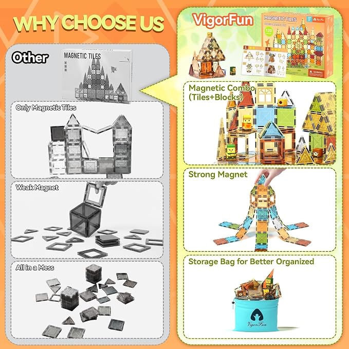Magnetic Tiles Building Toys with 8 Magnetic Blocks for Kids Ages 3-5 4-8 - Image 3