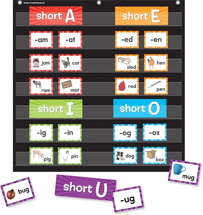 Teacher Created Resources Short Vowels Pocket Chart Cards - Image 3