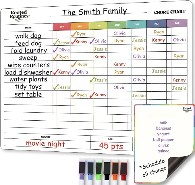 Large Magnetic Chore Chart for Refrigerator, Dry Erase Responsibility Board & Reward Tracker for Kids, Multiple Children, and Adults by RootedRoutines