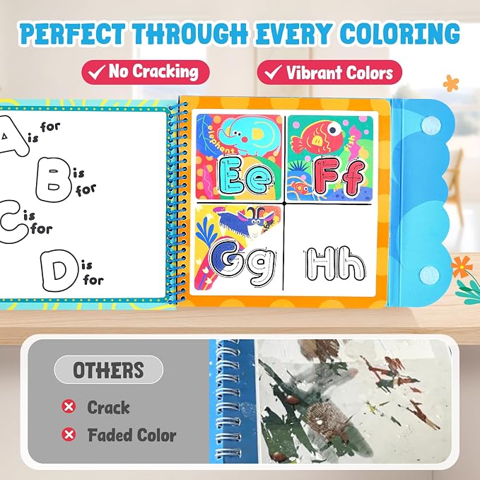 JoyCat Alphabet Water Coloring Book for Toddlers 3-5, Reusable 14 Pages - Image 8