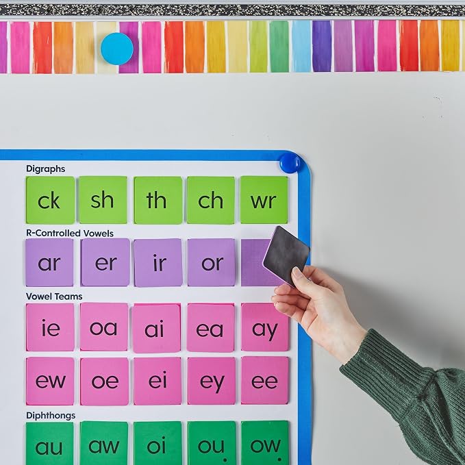 hand2mind Advancing Phonics Word Work Demonstration Set, Jumbo Poster with 108 Tiles, Magnetic Classroom Supplies, Whiteboard Magnets for Teachers, Science of Reading Manipulatives - Image 6