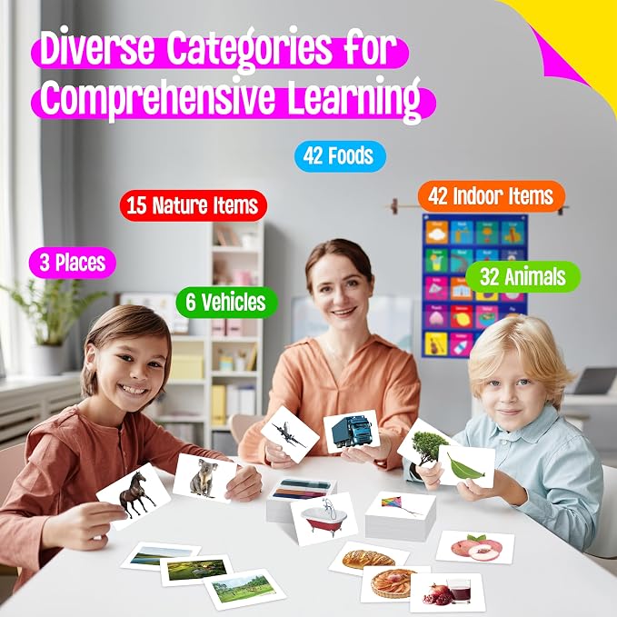 140 Noun Picture-Word Cards, Picture Flashcards Language Builder Visual Aid Speech Development Tool for Autism, ESL Teaching Materials for Adults, Non-Verbal Children Vocabulary Builder for Toddlers - Image 4
