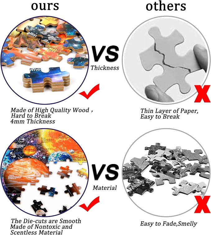 LELEMON 100 Pieces Jigsaw Puzzles for Kids Ages 4-8 Solar System Planets Jigsaw Puzzle for Kids Boys Girls Children Learning Educational Puzzles in a Metal Box Pack Toy - Image 3