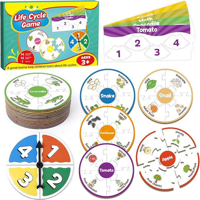 Edulok Life Cycle Toys for Kids, Toddler Puzzles, Preschool Science Kits for Kids 3-5, Kindergarten Learning Activities, Learning Education Toys, PreK Classroom Essentials, Homeschool Supplies by Edulok