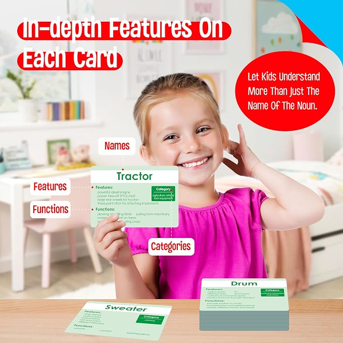 140 Noun Picture-Word Cards, Picture Flashcards Language Builder Visual Aid Speech Development Tool for Autism, ESL Teaching Material Non-Verbal Vocabulary Builder for Children, Kids, Adults (Level 2) - Image 5