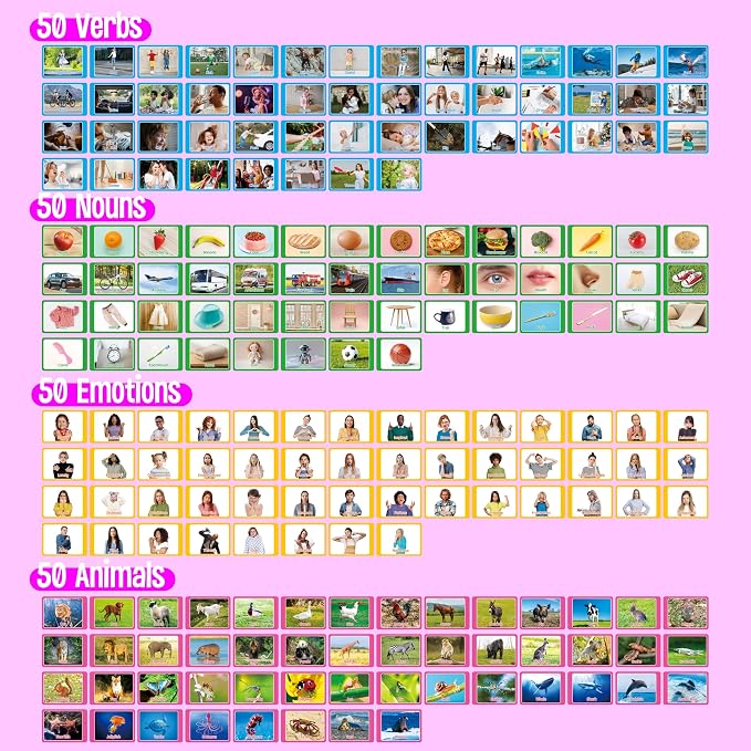 4 Flipbooks for Learning Words, Mini Book Set with Real Pictures, Vocabulary Builder to Learn Verbs, Nouns, Foods, Animals, Double Sided Printed Word Learning Flipbook, Early Educational Tool For Kids - Image 4