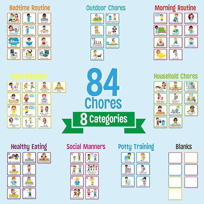 Magnetic Reward Chart, Dry Erase Kids Behavior Responsibility Task Board-84 Chores (Including 7 Blanks), 272 Magnetic Stars, 8 Markers & 3 Name Cards-Good Behavior Daily Routine to Motivate Kids - Image 2