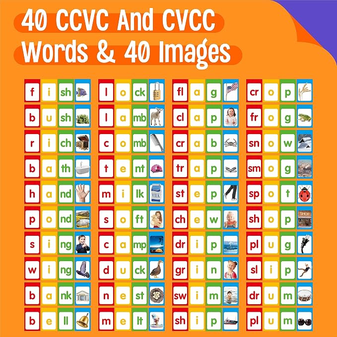 CVCC & CCVC Flip Charts, 40 Words Builder Phonic Games Freestanding Flip Chart Manipulative Spelling Toy Educational Learning Tool for Student Teacher School Supplies - Image 3