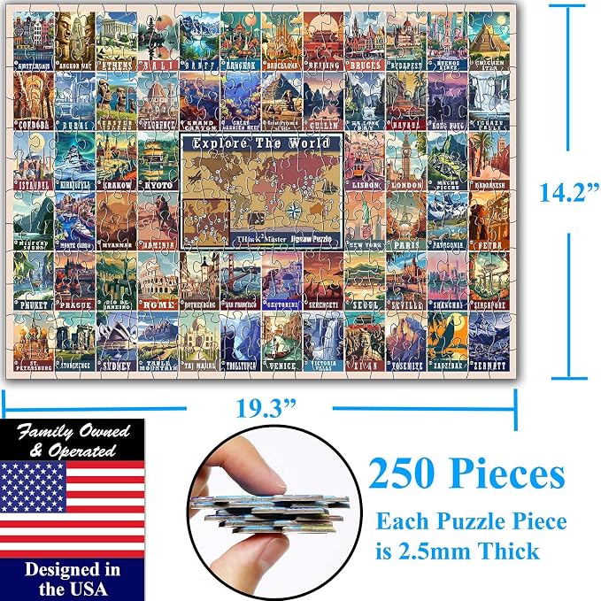 Think2Master Colorful Vintage World Destinations 250 Pieces Jigsaw Puzzle. Fun Educational Puzzle for Families. Great Gift for Teens & Adults with Interested in Traveling 14.2” X 19.3” - Image 6