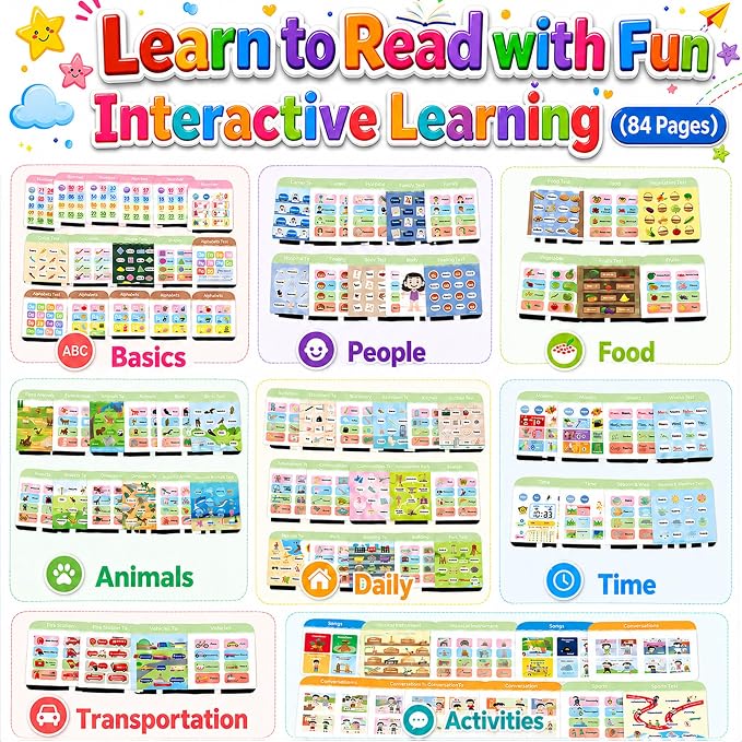 Screen-Free Learning Tablet, Phonics Talking Flash Cards, 84 Pages, 36 Themes, 2800+ Knowledge Points, 500+ Test Library, 300+ Thinking Training, Learning Educational Toy Kids 2-6 Gifts - Image 2