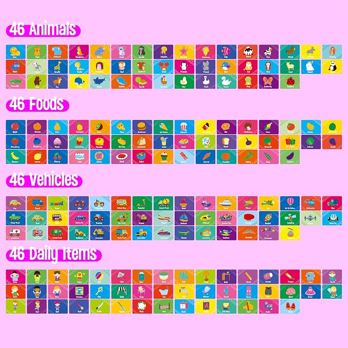 4 Early Learning Flipbooks, Double-Sided Mini Book Set - Animals, Foods, Vehicles, Daily Items, Early Educational Language Learning Tool for Kids - Image 3