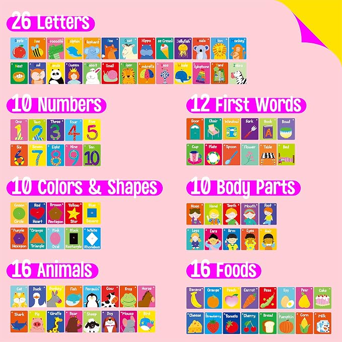 50 PCS Kid First Cognitive Flashcards,Double Sided Printed 7 in 1 Colorful Cards Alphabet,Numbers, Foods,Animals,Shapes,Colors with 3 Reclosable Rings,Learning Tool for Pre-K Kindergarten Toddlers - Image 4