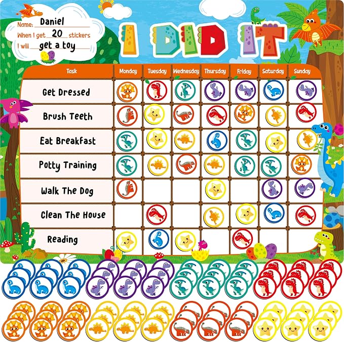 Magnetic Reward Chart, Dry Erase Task Board-One Chart & 72 Magnetic Reward Magnets, Dinosaur Theme Behavior Tracker for Daily Routine, Potty Training by SpriteGru