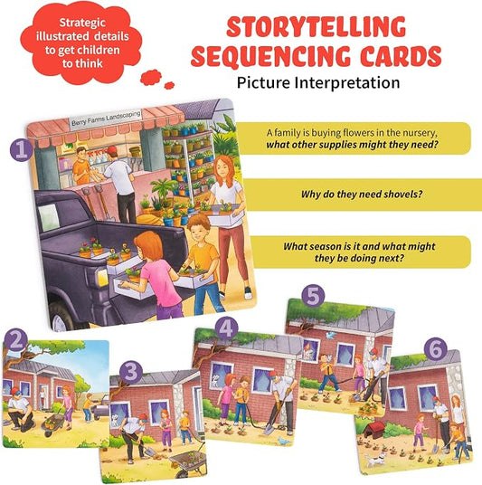 Sequencing Cards for Storytelling, Speech Therapy Game, Special Education Materials, Sentence Building, Problem Solving, Homeschooling Sequence Cards, Autism Game, Picture Sences, SEL - Image 2