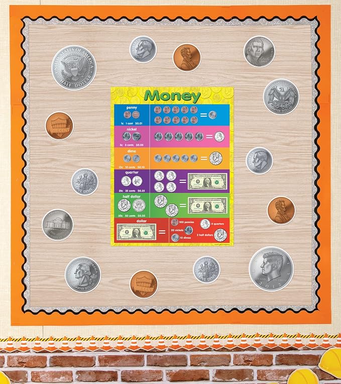 Teacher Created Resources Money - Coins Accents (TCR5337) - Image 2