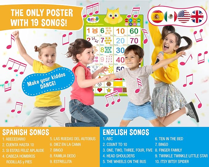 Bilingual Learning Toys - Spanish Toys for Toddlers 1-3, Interactive Number Toys, Numbers for Toddlers - Educational Talking Wall Chart for Kids - Image 4