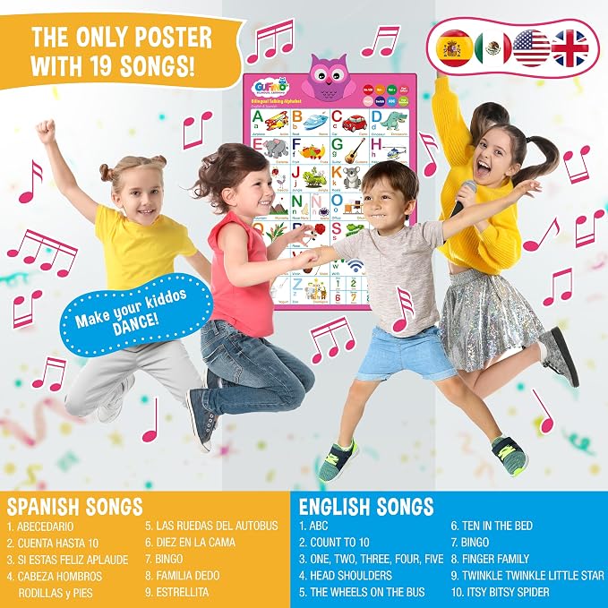 Gufino Alphabet Wall Chart - Bilingual Toys with Interactive Touch Buttons for Independent & Guided Learning - Ideal for Preschool Learning Activities & Spanish Classroom Supplies. - Image 7